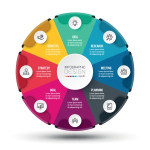 طرح لایه باز وکتور اینفوگرافیک دایره ای با کیفیت